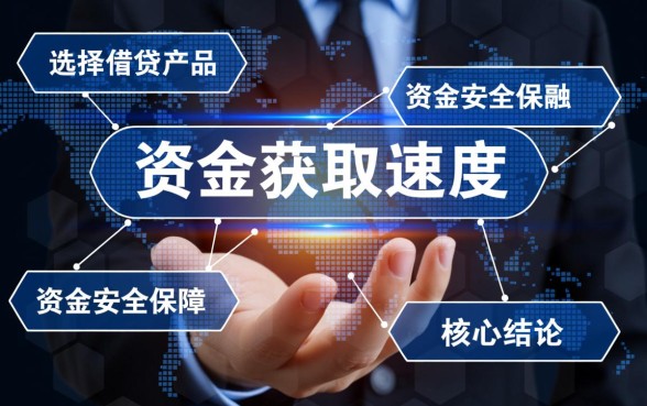 像你好e贷一样安全的网贷软件有哪些