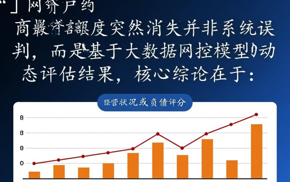 网商贷额度突然没了怎么回事