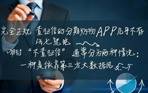 现在有没有不查征信就能使用的分期购物APP,真的吗? 现在有没有不查征信就能使用的分期购物APP