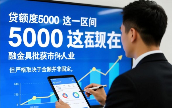 驾照贷额度8000到50000是真的吗,考驾照贷款利息高吗? 驾照贷额度8000到50000是真的吗