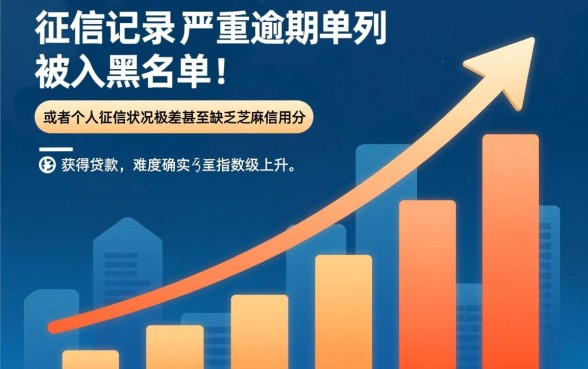 征信黑了怎么贷款,没有芝麻分哪里有下款口子 没有芝麻分哪里有下款口子
