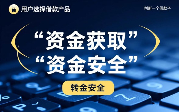 像你我贷借款app下载一样安全的口子有哪些?,哪个借款app安全? 像你我贷借款app下载一样安全的口子有哪些
