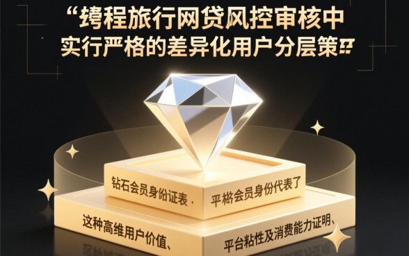 同程旅行网贷逾期为什么要钻石会员才会下款