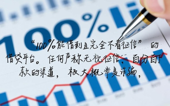 不看征信秒批的口子有哪些