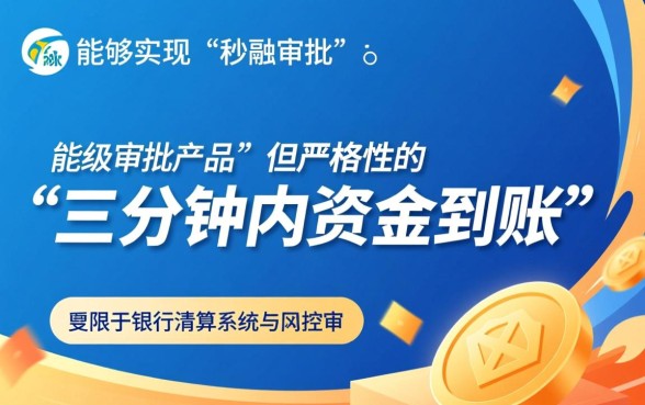 有没有那种三分钟就能下款的借款平台呢