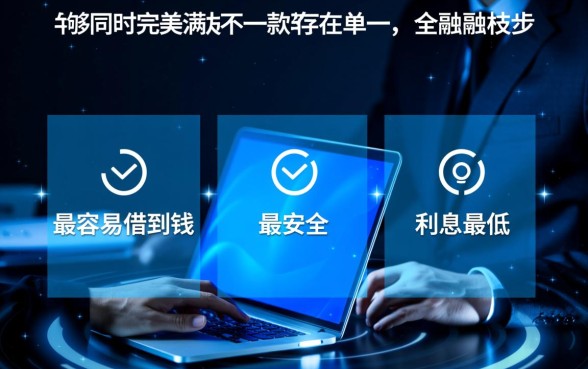 安全利息低的贷款软件有哪些