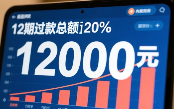 网贷借一万还一万二算高吗,年化利率是多少? 网贷借一万还一万二算高吗