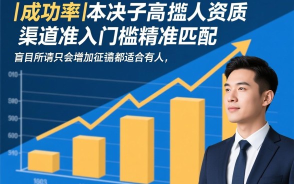 揭秘哪些贷款渠道更容易让人顺利贷款