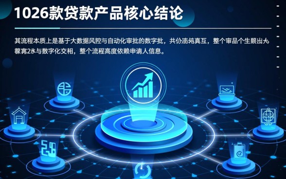 下款2026的口子申请流程是怎样的