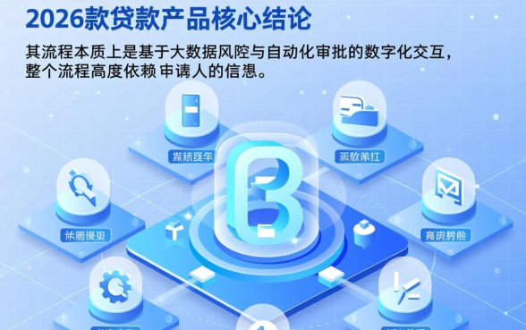 下款2026的口子申请流程是怎样的