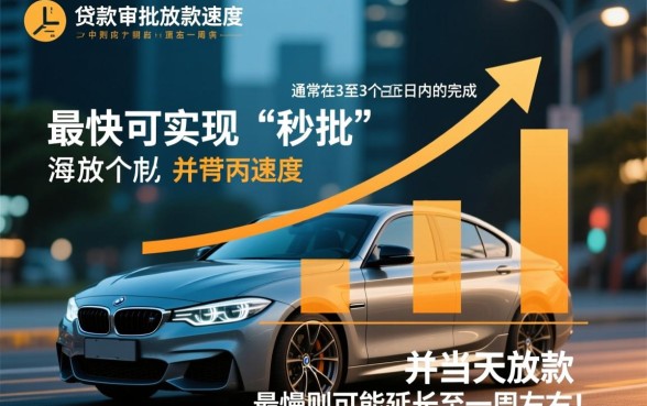 二手车贷款审批时间需要多久才能放款