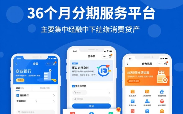 可以分期36个月的贷款平台有哪些呢