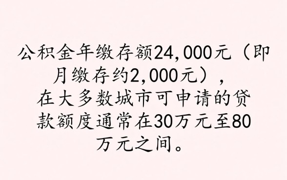 公积金一年才24能贷多少钱,公积金贷款额度怎么算 公积金一年才24能贷多少钱