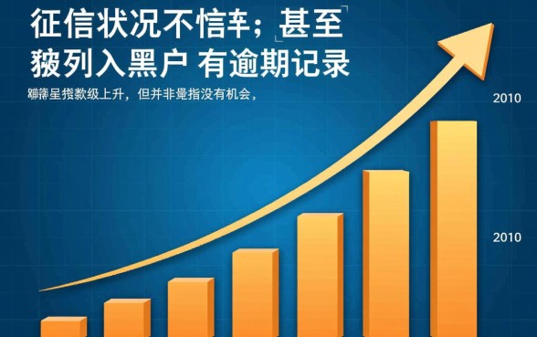 黑户征信有逾期记录还有能下的口子吗,2026年不看征信能下款的口子有哪些 2026年不看征信能下款的口子有哪些