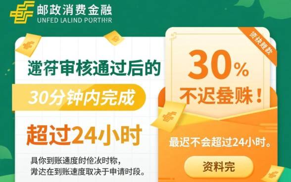 中邮消费金融的贷款下款时间是怎样的,申请后一般几天到账 中邮消费金融的贷款下款时间是怎样的