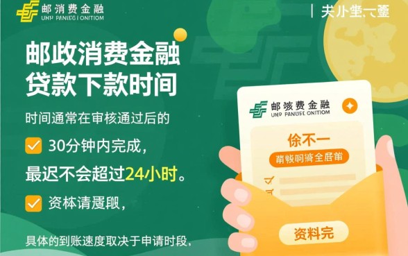 中邮消费金融的贷款下款时间是怎样的,申请后一般几天到账 中邮消费金融的贷款下款时间是怎样的