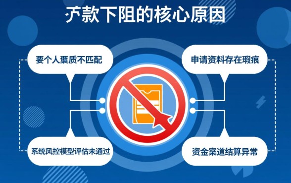 好贷贷款下款过程中会遇到哪些问题