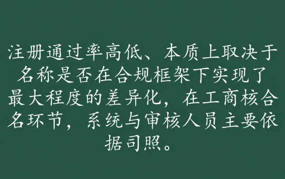为什么说这些公司名称更容易被批准,公司核名怎么容易过 为什么说这些公司名称更容易被批准