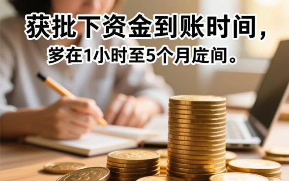 银行贷款申请通过后多久能拿到款项