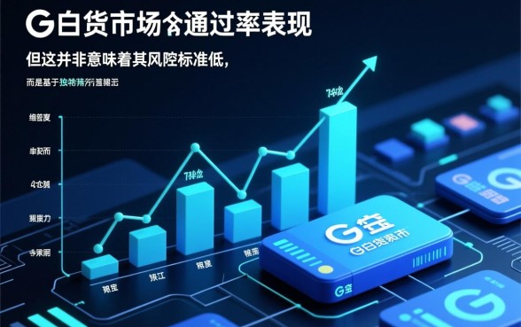 借贷宝的白条是否真的具备高通过率