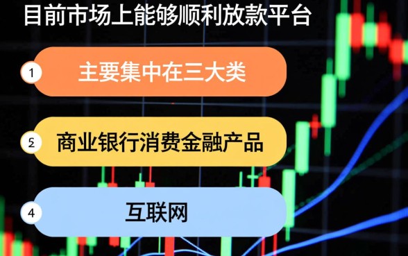 有哪些网贷平台目前还能顺利放款呢