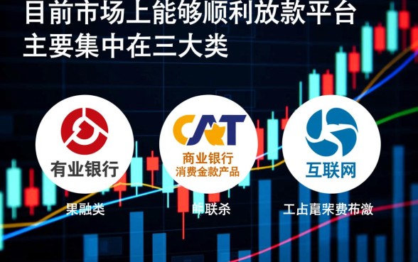 有哪些网贷平台目前还能顺利放款呢