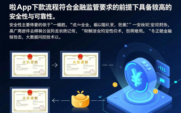 有钱啦app下款流程是否安全可靠