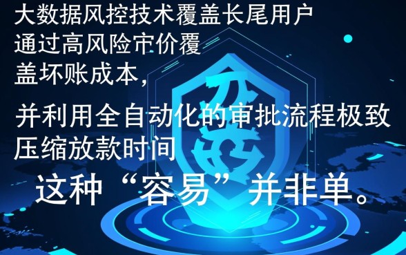 为什么这些小贷app那么容易下款