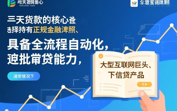 哪些网络贷款公司可以做到当天放款