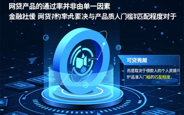 有哪些手机网贷产品下款成功率较高