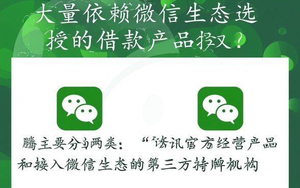 有没有什么借款平台是靠微信授权的