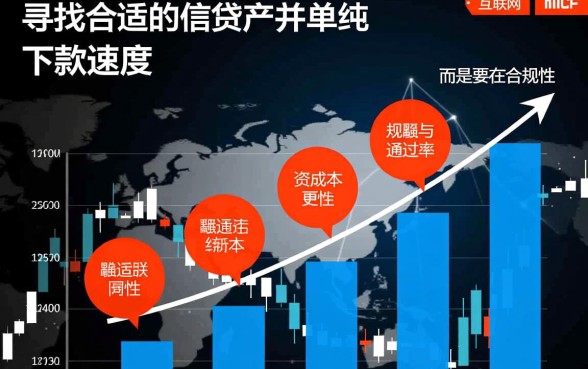 类似时光分期app一样的贷款口子有哪些