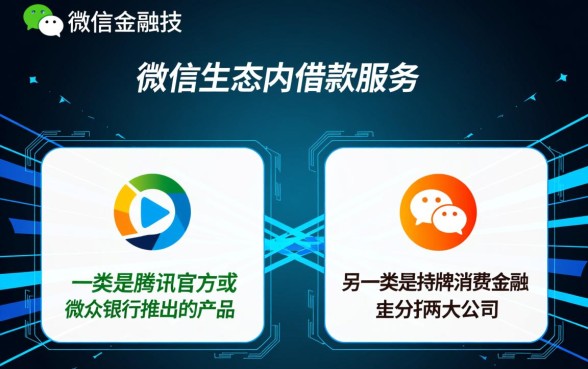 微信公众号借款平台哪些容易通过呢