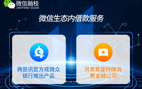 微信公众号借款平台哪些容易通过呢