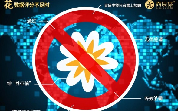 综合评分不足怎么借网贷