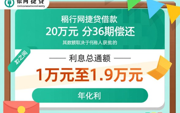 农行网捷贷20万36期要多少利息