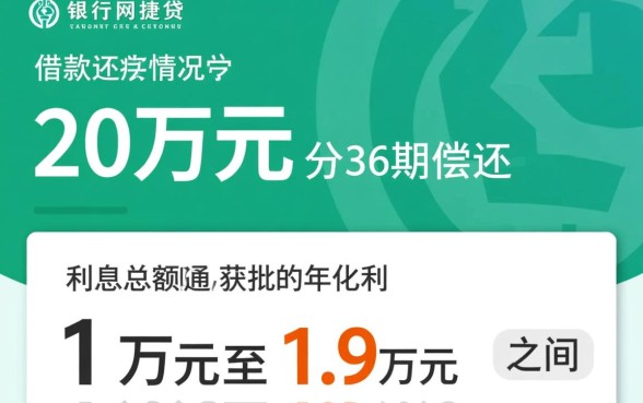 农行网捷贷20万36期要多少利息