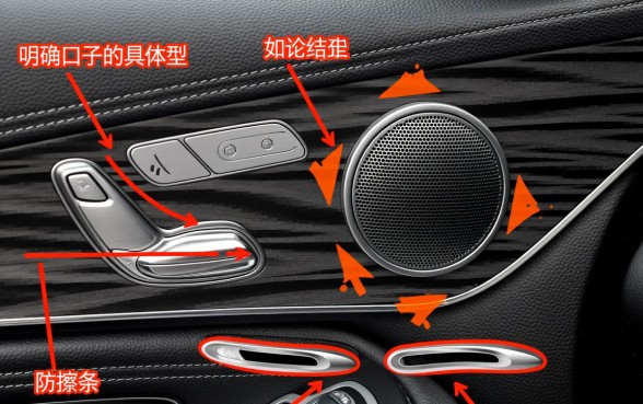 轿车车门上面一个口子怎么弄下来的,车门盖板怎么拆卸 轿车车门上面一个口子怎么弄下来的