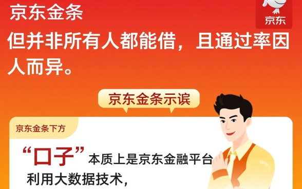 京东金条下面推荐的口子能借出来吗