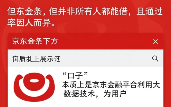 京东金条下面推荐的口子能借出来吗