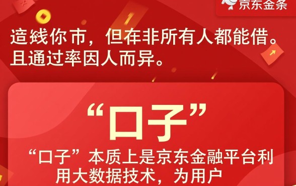 京东金条下面推荐的口子能借出来吗