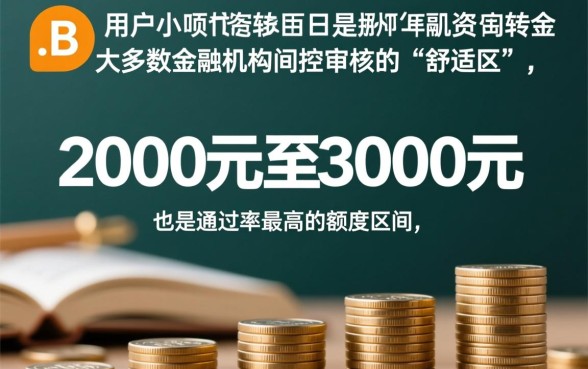 容易下款2000到3000的口子有哪些,不看征信能下吗? 容易下款2000到3000的口子有哪些