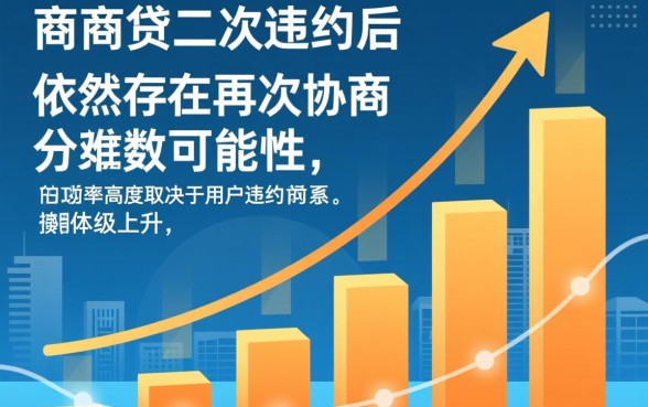 网商贷二次违约可以再协商分期吗