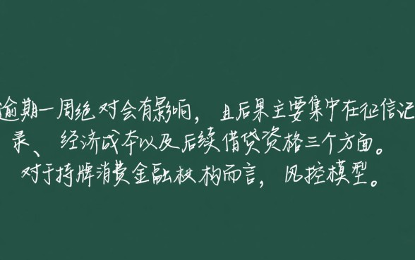 马上金融钱来花逾期一周有影响吗