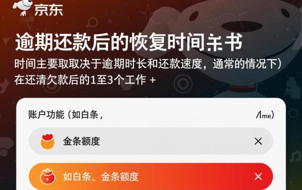 京东逾期还款后多久可以恢复正常