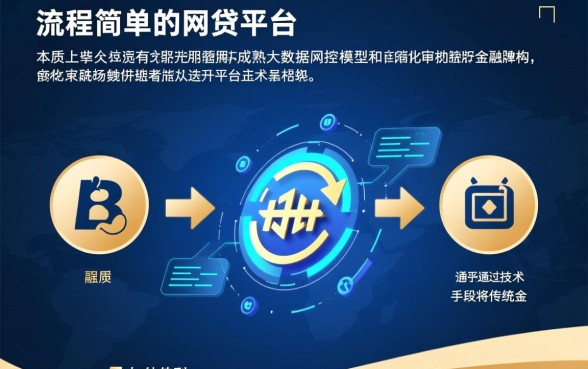 哪些网贷平台审批流程简单