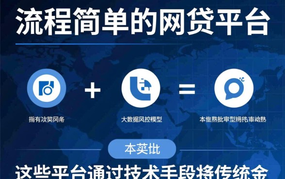 哪些网贷平台审批流程简单
