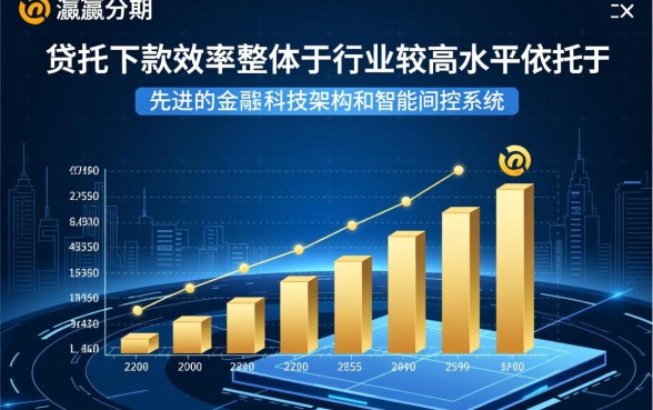 金瀛分期目前的贷款下款效率怎样