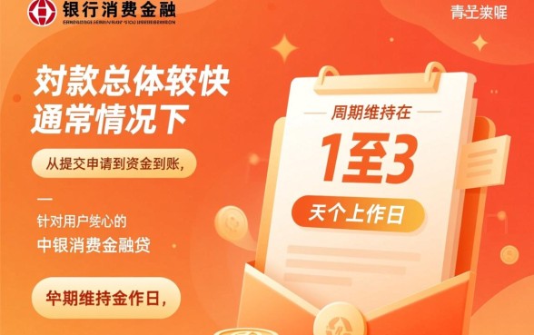 中银消费金融贷款下款周期是多久,审批通过后多久放款 中银消费金融贷款下款周期是多久