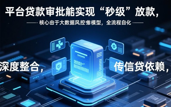 为什么某些平台贷款审批如此迅速